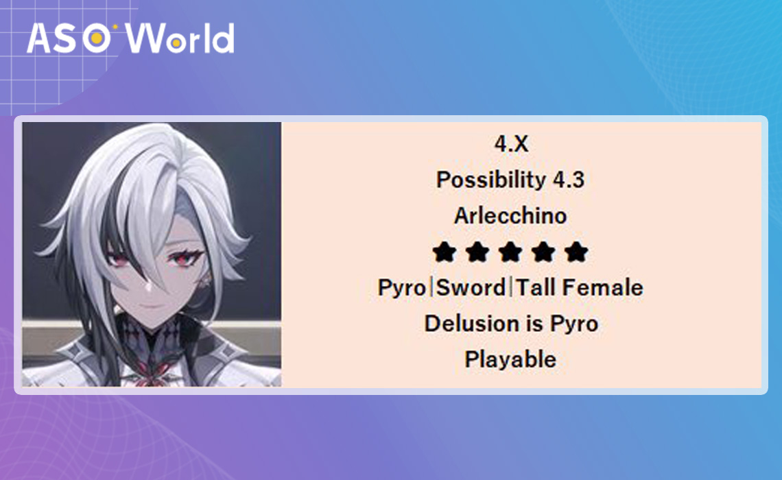 Genshin Leaks