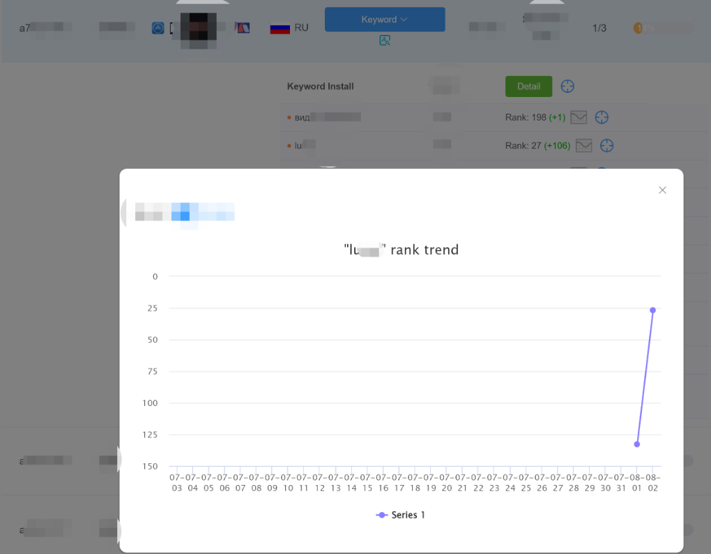 keyword install