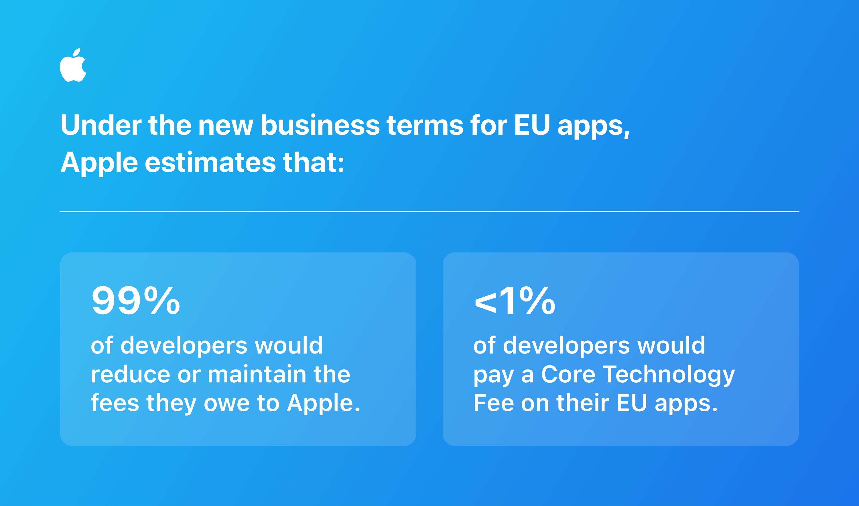 Apple EU DMA updates