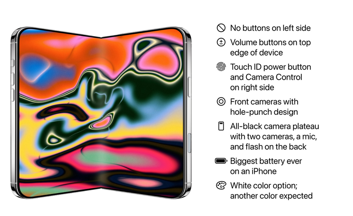 New iPhone Fold design details