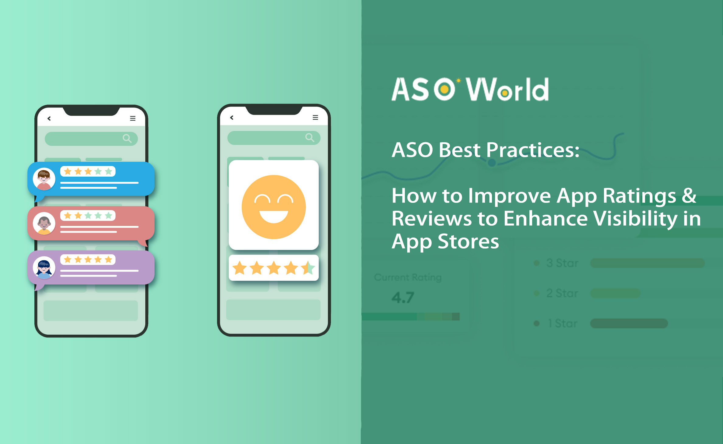 How to Improve App Ratings & Reviews to Enhance Visibility in App ...