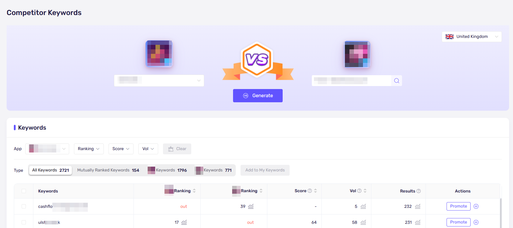 Ключевые слова конкурентов