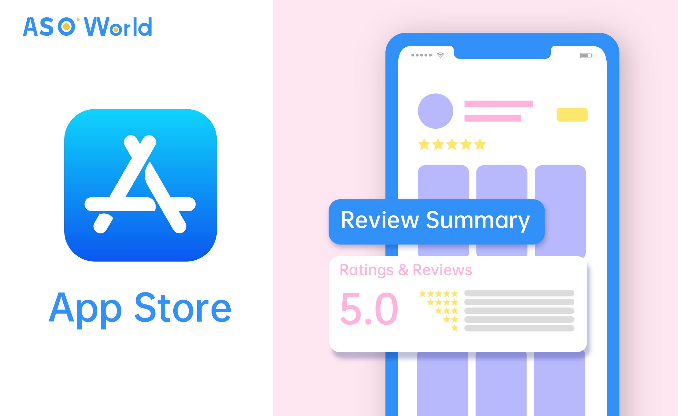 App Store будет представлять функцию подведения итогов пользовательских отзывов