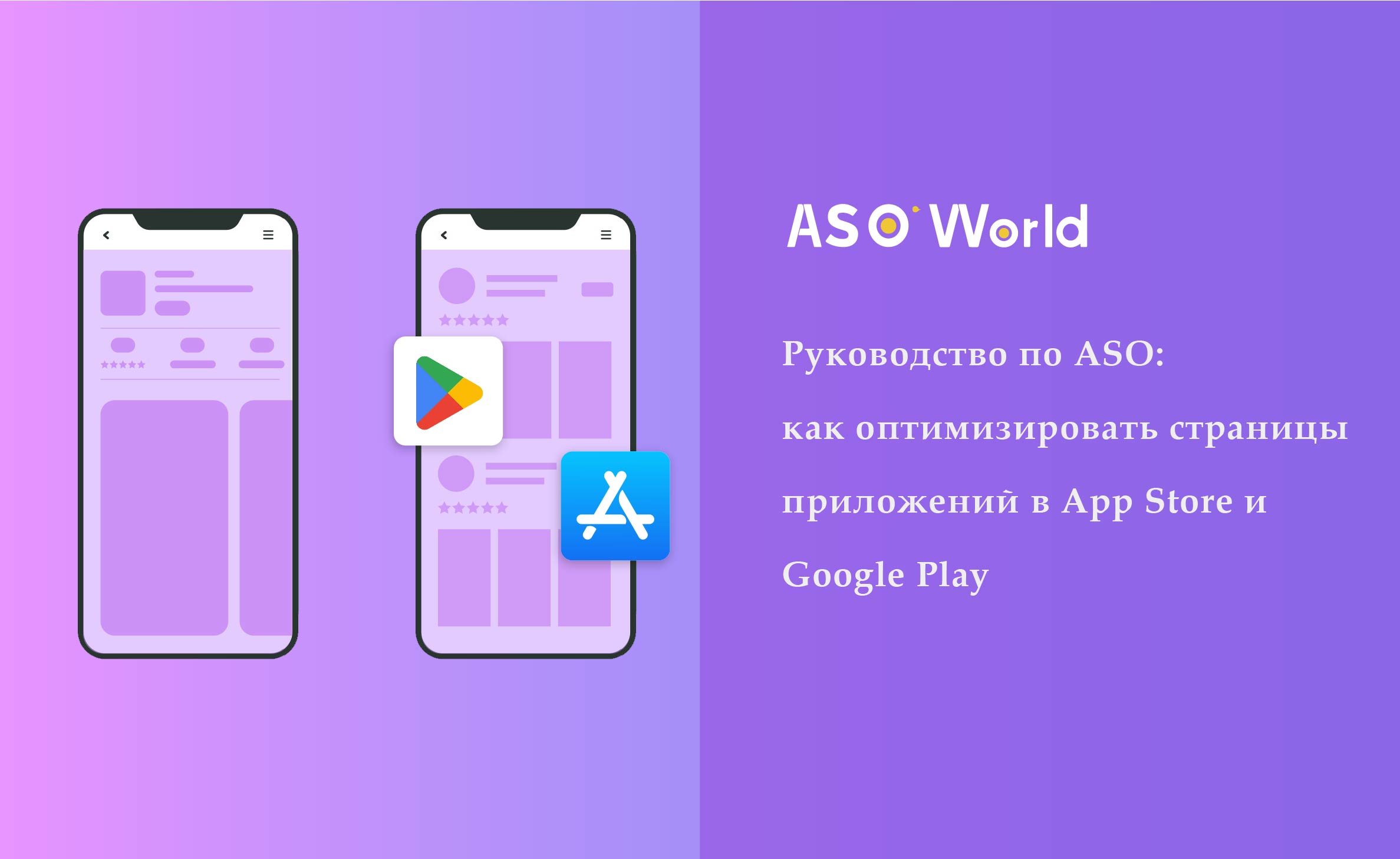 Product page optimization