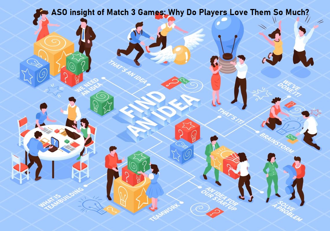 ASO insight of Match 3 Games