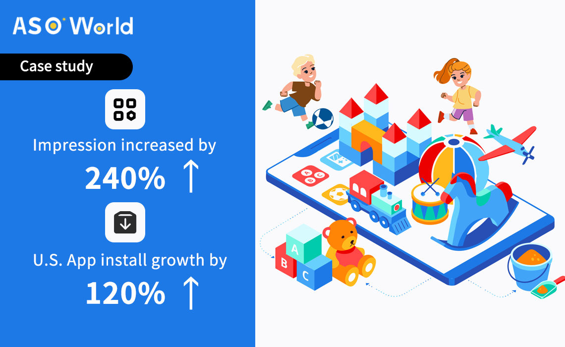 ASO Case Study: Boosting a Kids Game App Through ChatGPT-Enhanced Keyword Install Strategies