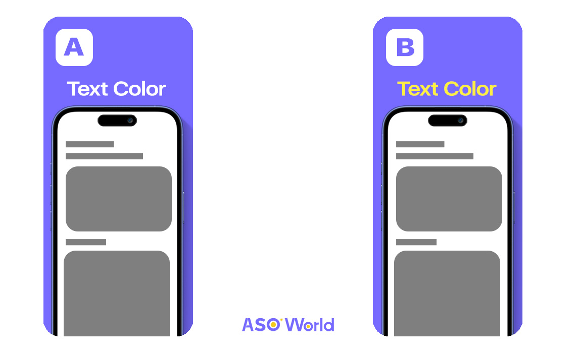 A/B-тестирование цвета текста