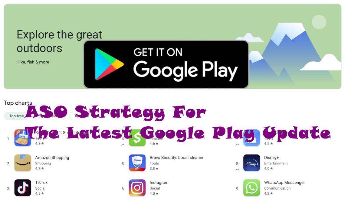 ASO Strategy for Google Play Upgrade