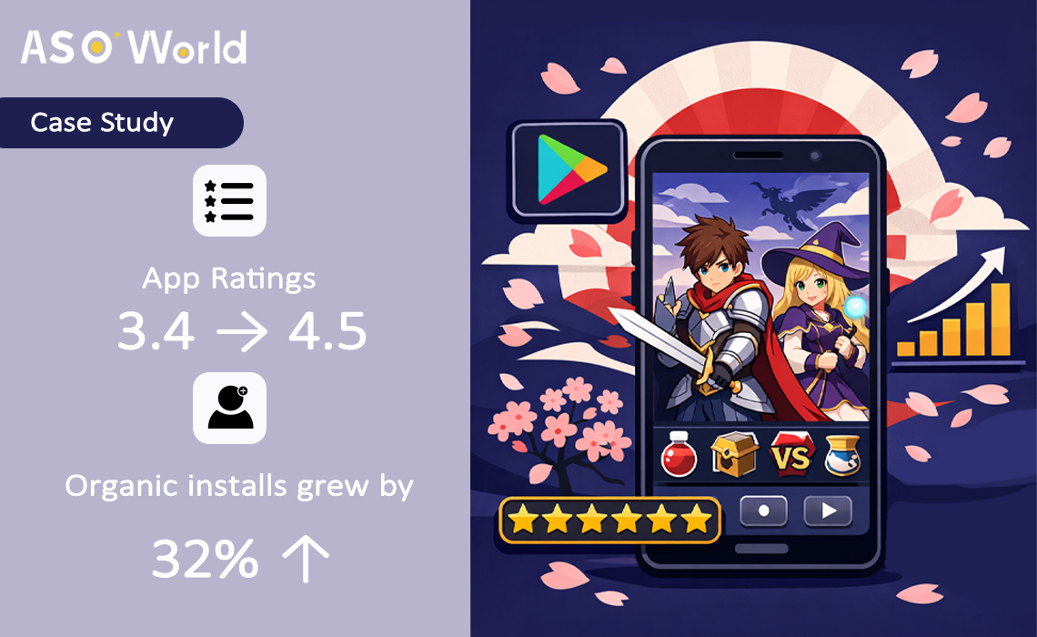 ASO Case Study: How a Japanese RPG Game Boosted Organic Installs by 32% Through Strategic Review Optimization on Google Play
