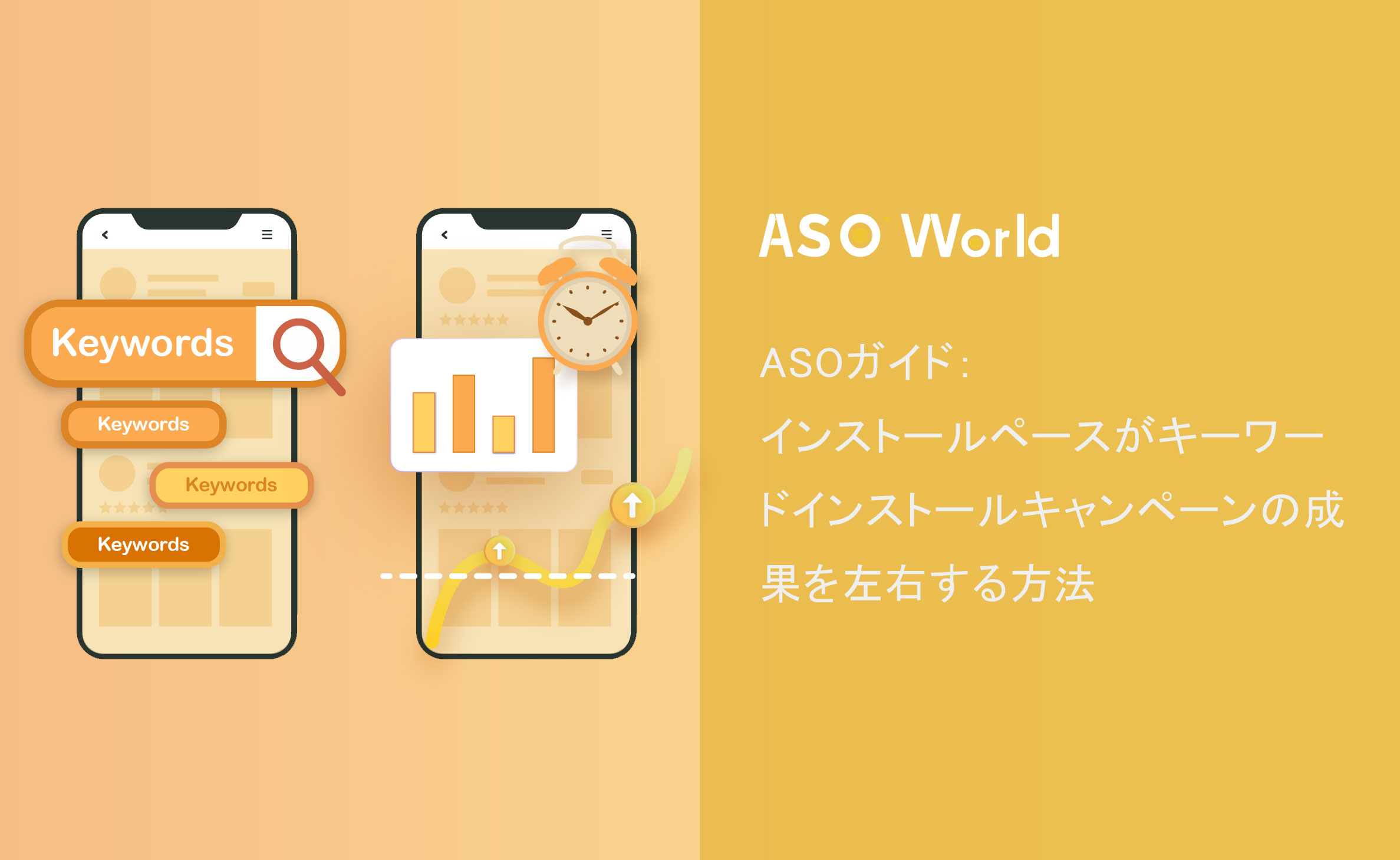 ASO Guide: How Install Pace Shapes Keyword Install Campaign Performance