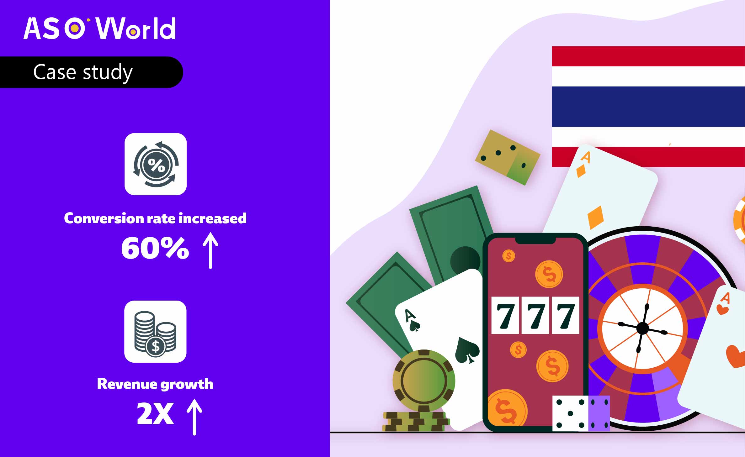 Casino app