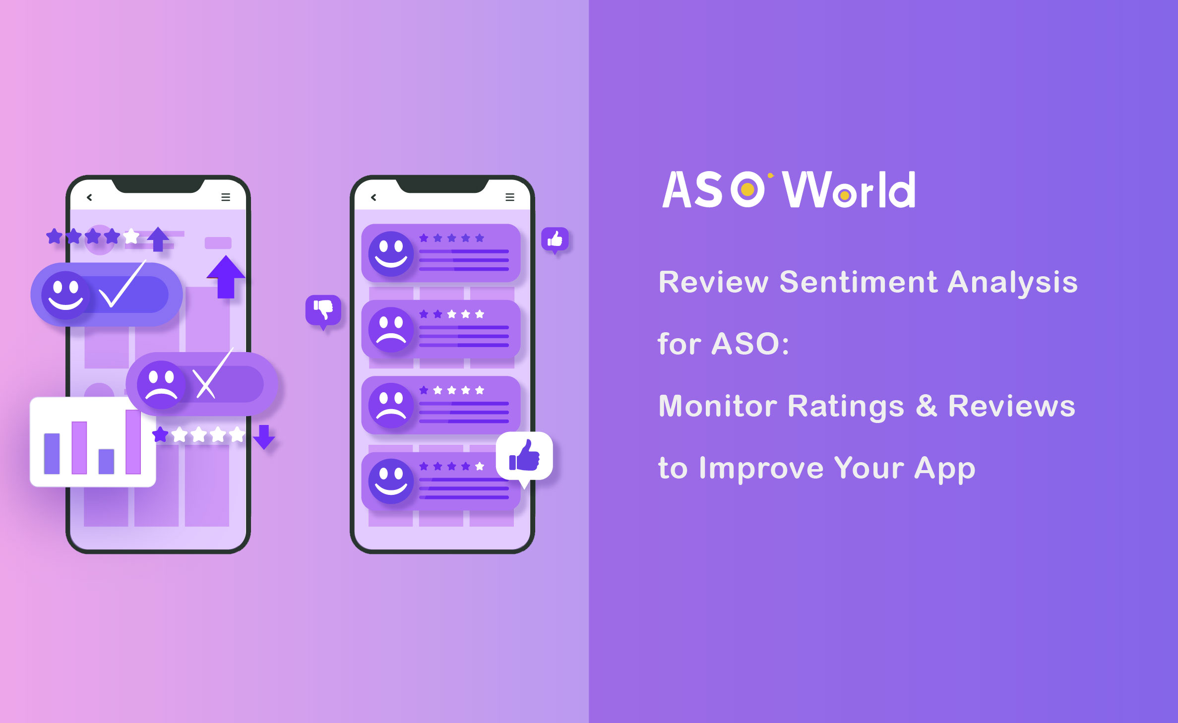 Review Sentiment Analysis for ASO: Monitor Ratings & Reviews to Improve Your App