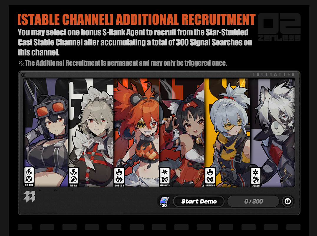 Stable Channel: Additional Recruitment