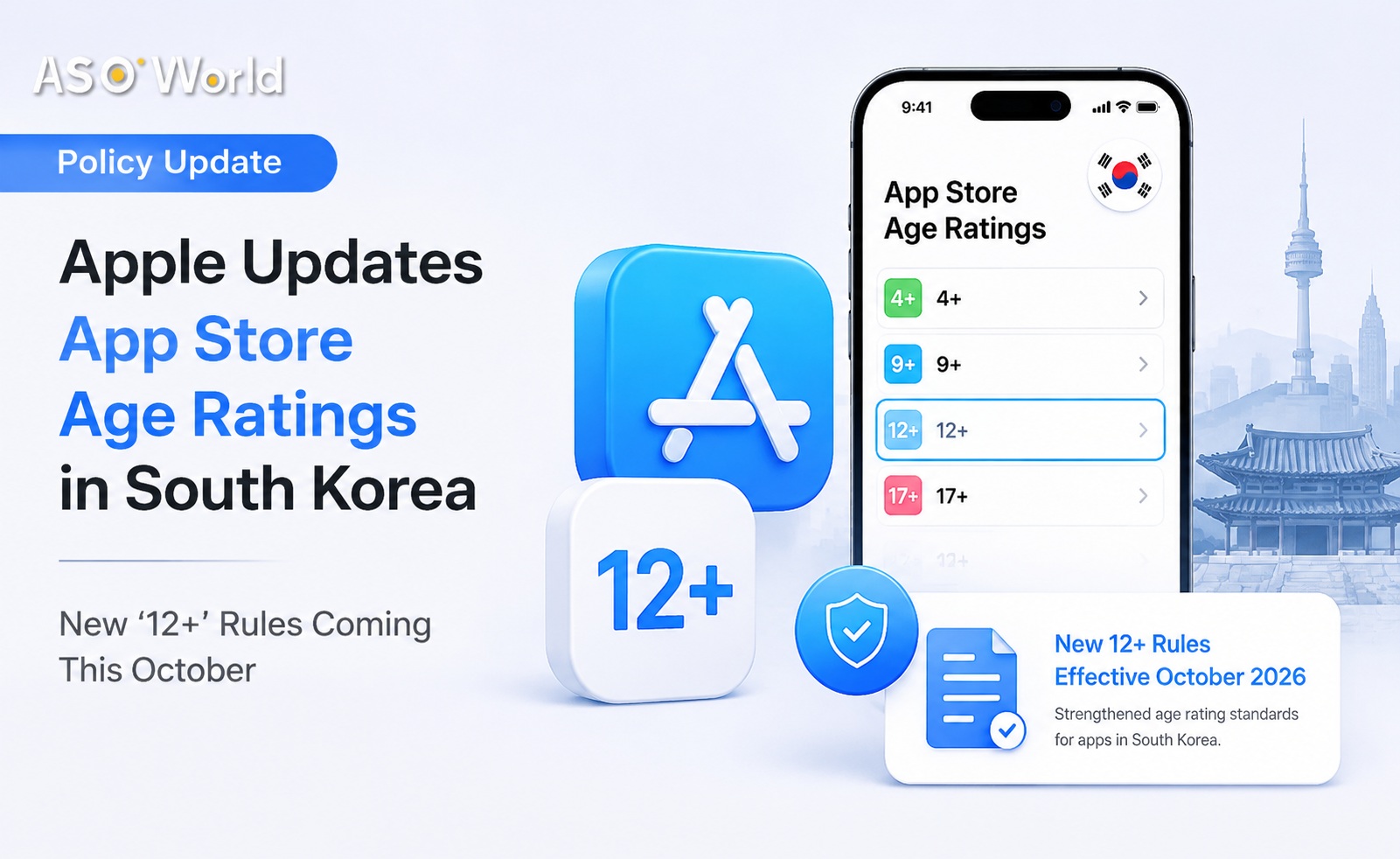 Apple's App Store Age Rating Changes in South Korea: What Developers and Marketers Need to Know for October 2026
