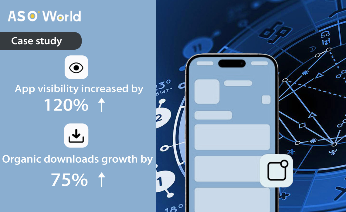 How an Astrology App Increased Visibility by 120% with ASO Services