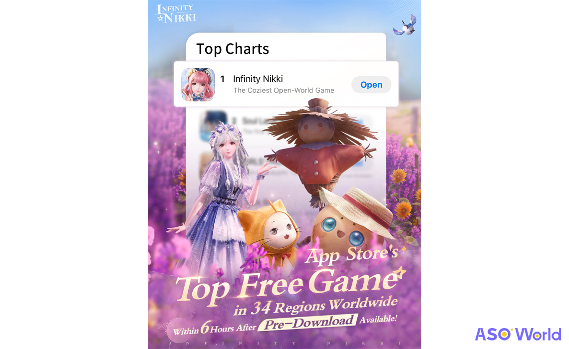 Infinity Nikki Tops App Store's Free Games Chart Worldwide