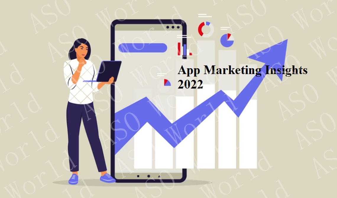 App Marketing in 2022