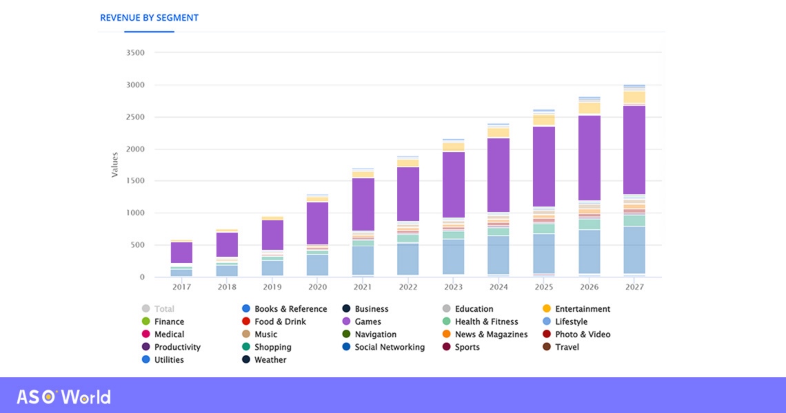 How to Bet on Major MMA Events in 2024: The Google Strategy