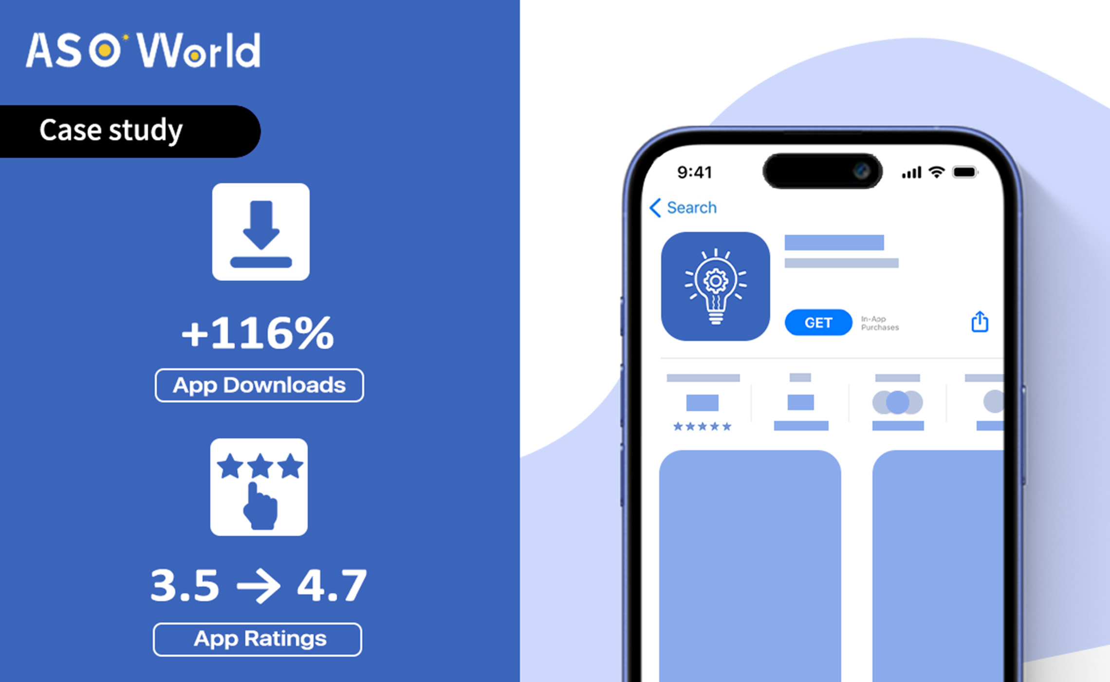 Пример использования приложения AI Chatbot