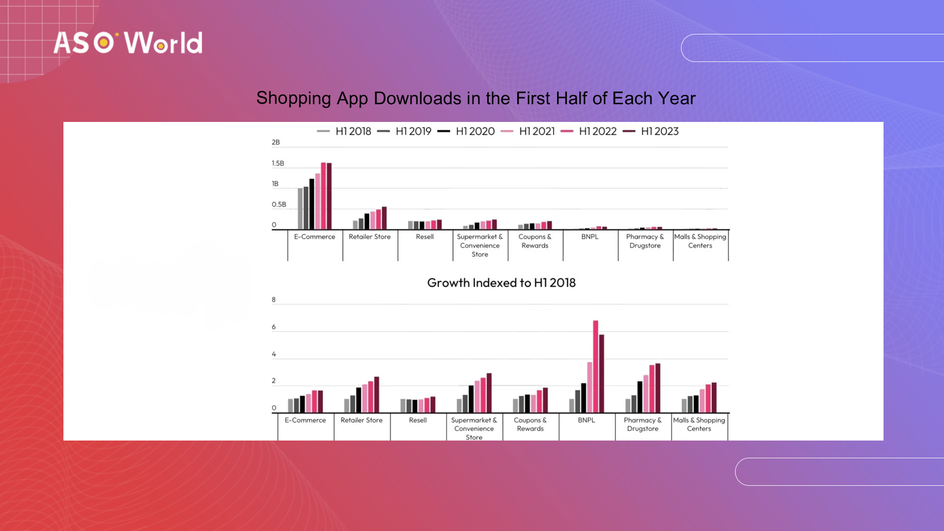 Jail Break - Adventures App Trends 2023 Jail Break - Adventures Revenue,  Downloads and Ratings Statistics - AppstoreSpy