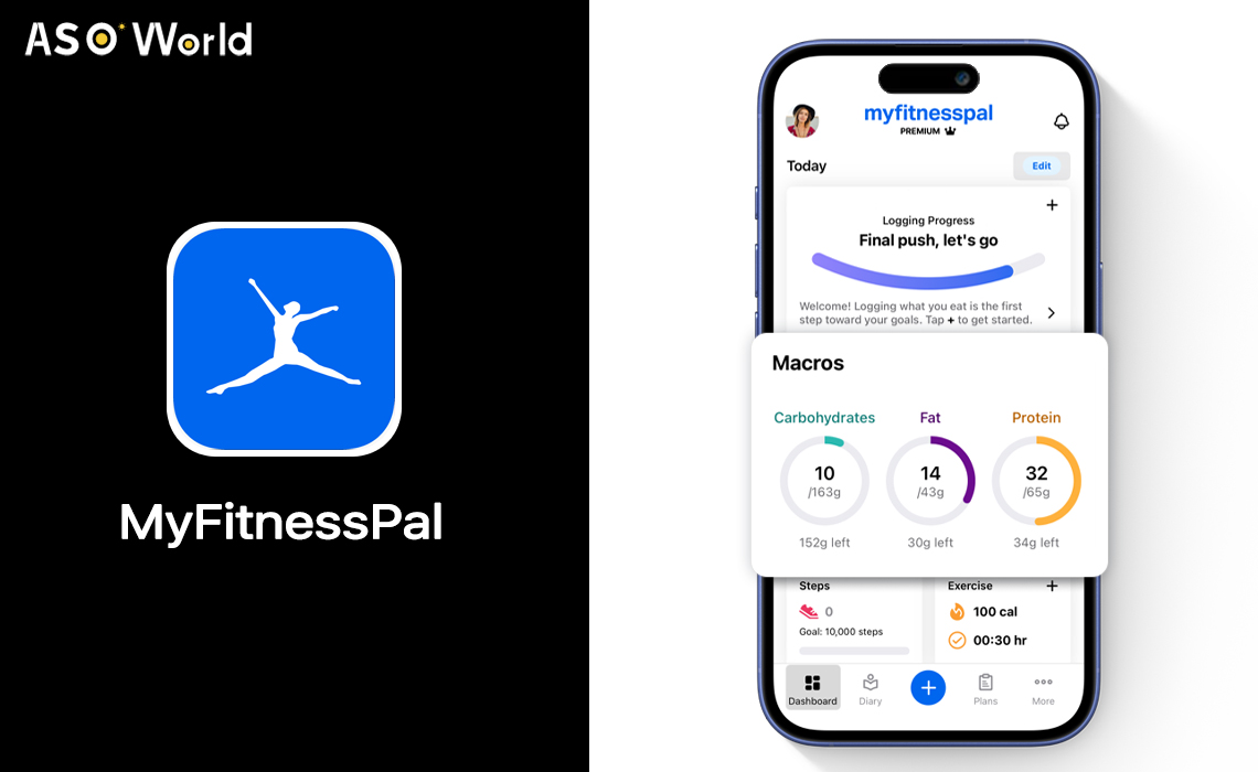 MyFitnessPal