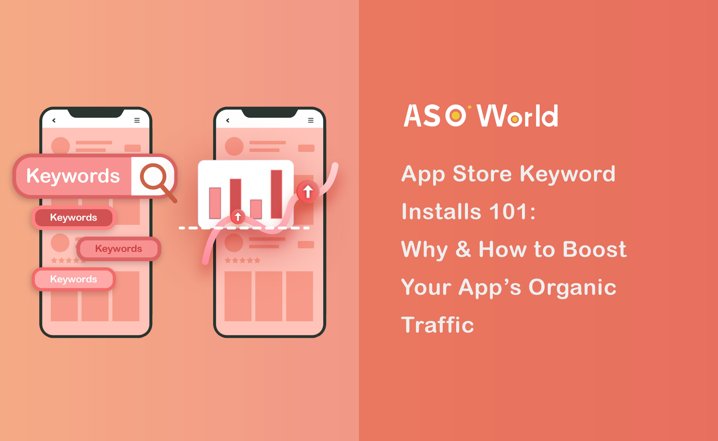 App Store Keyword Installs 101: Why & How to Boost Your App’s Organic Traffic