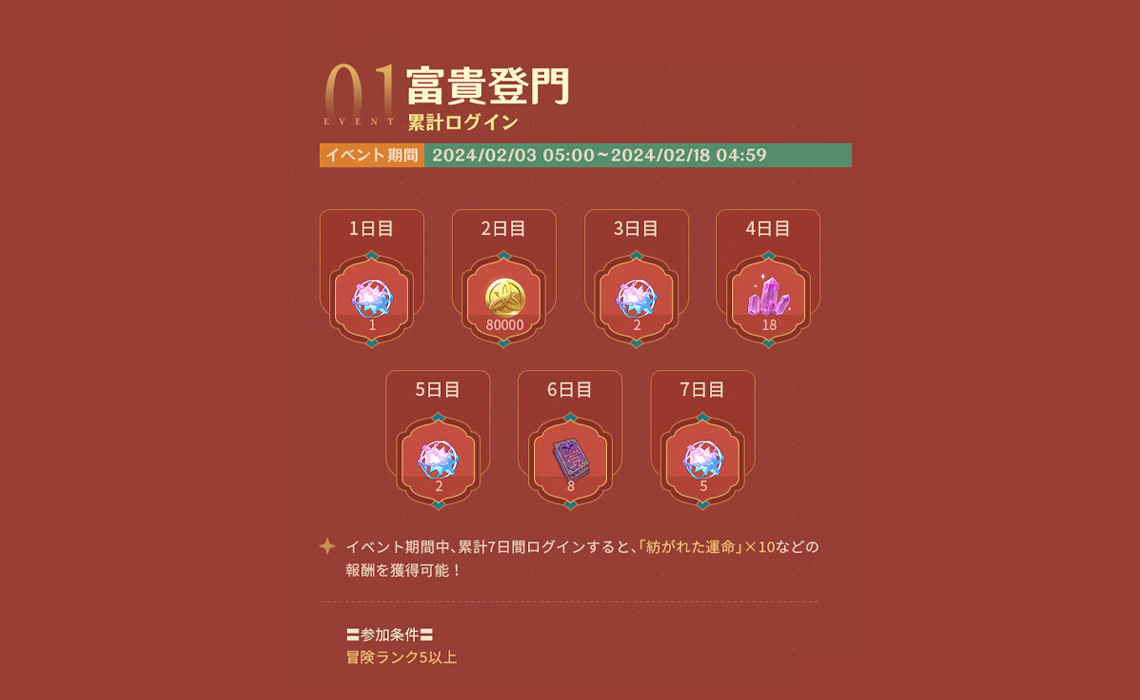 原神：毎日ログインイベント