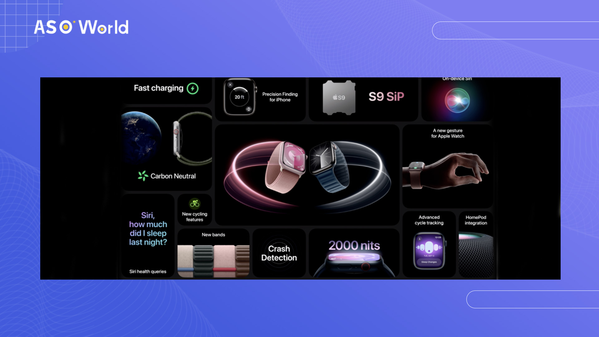 Apple Watch Series 9 Apple Watch Ultra 2