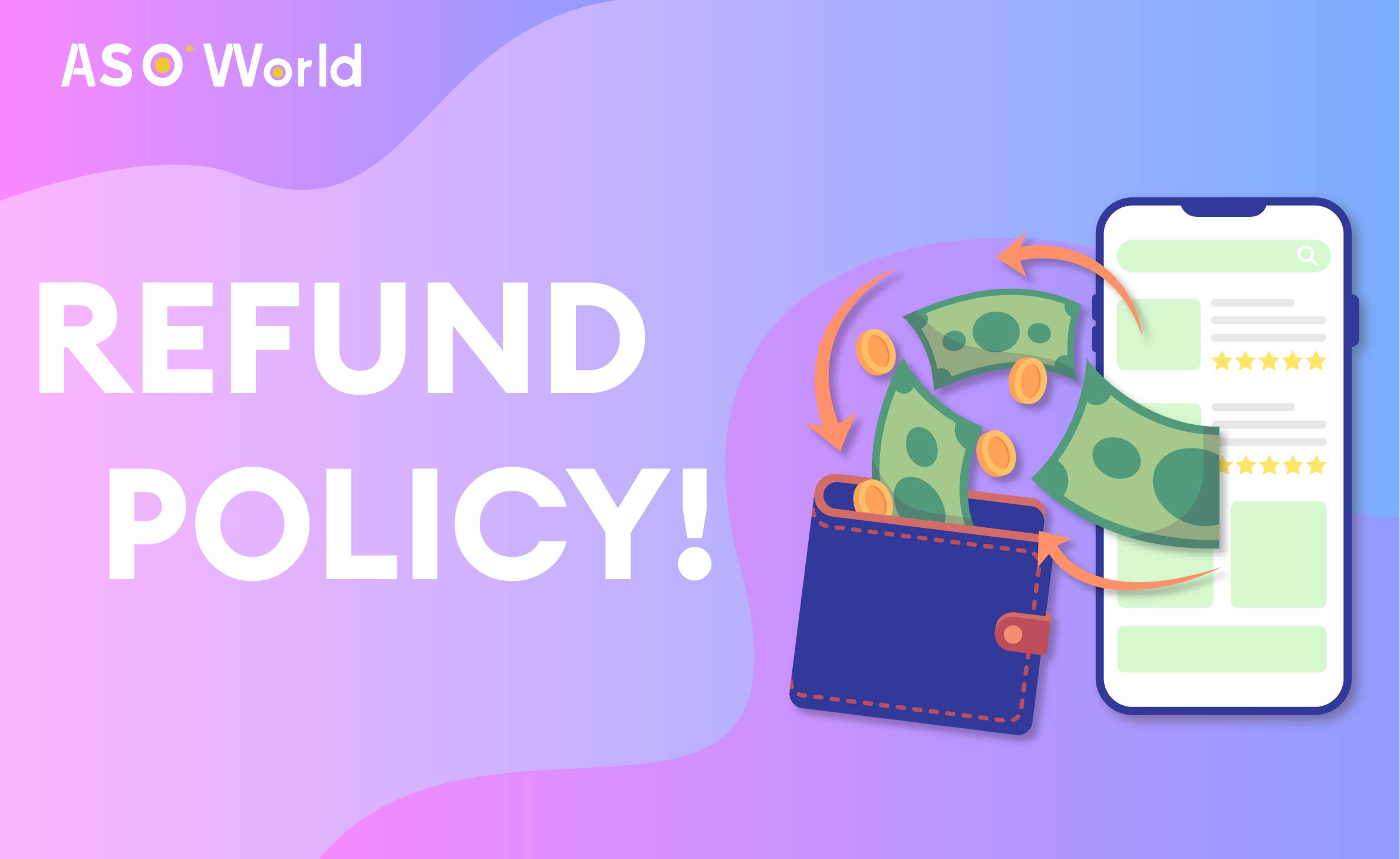 Refund Policy & Procedure
