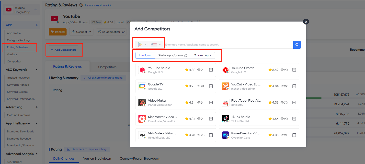 Identify Your Competitors