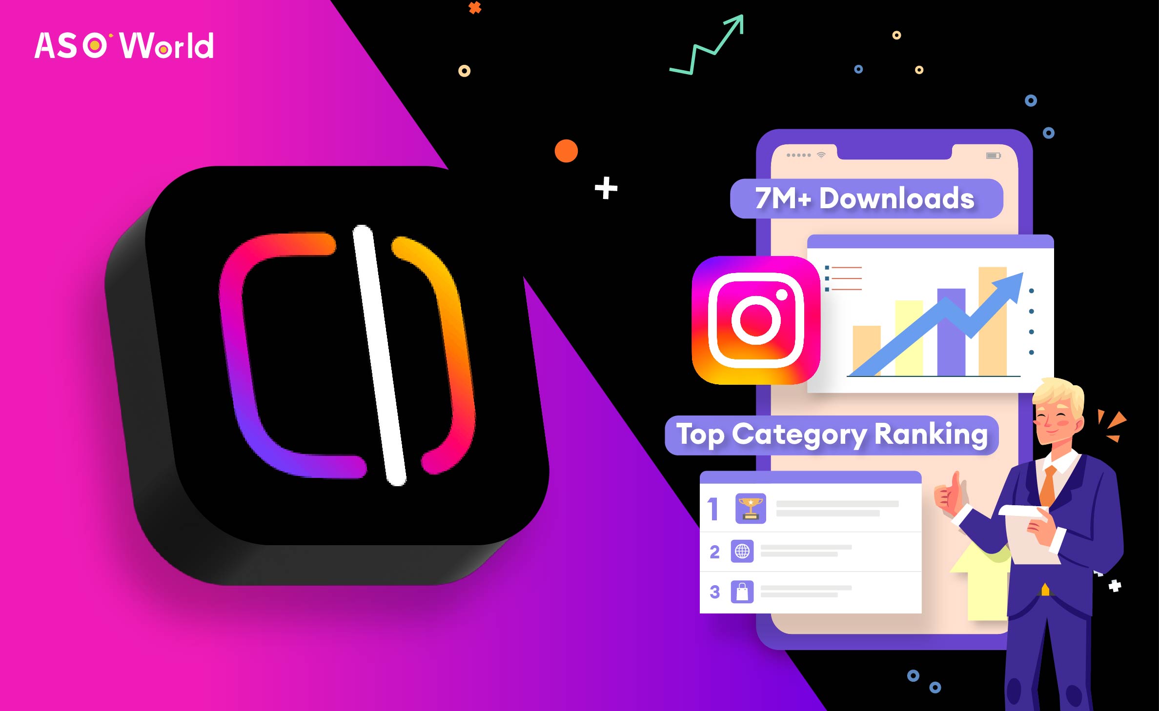 ASO для Instagram Edits от Meta