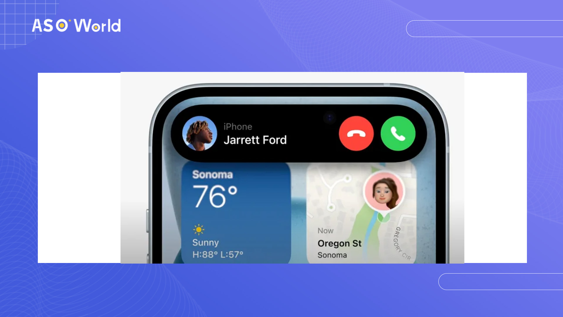 Smart Island technology