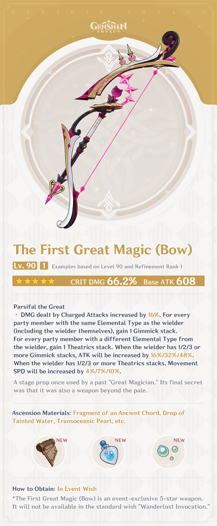 Lyney’s Signature Weapon