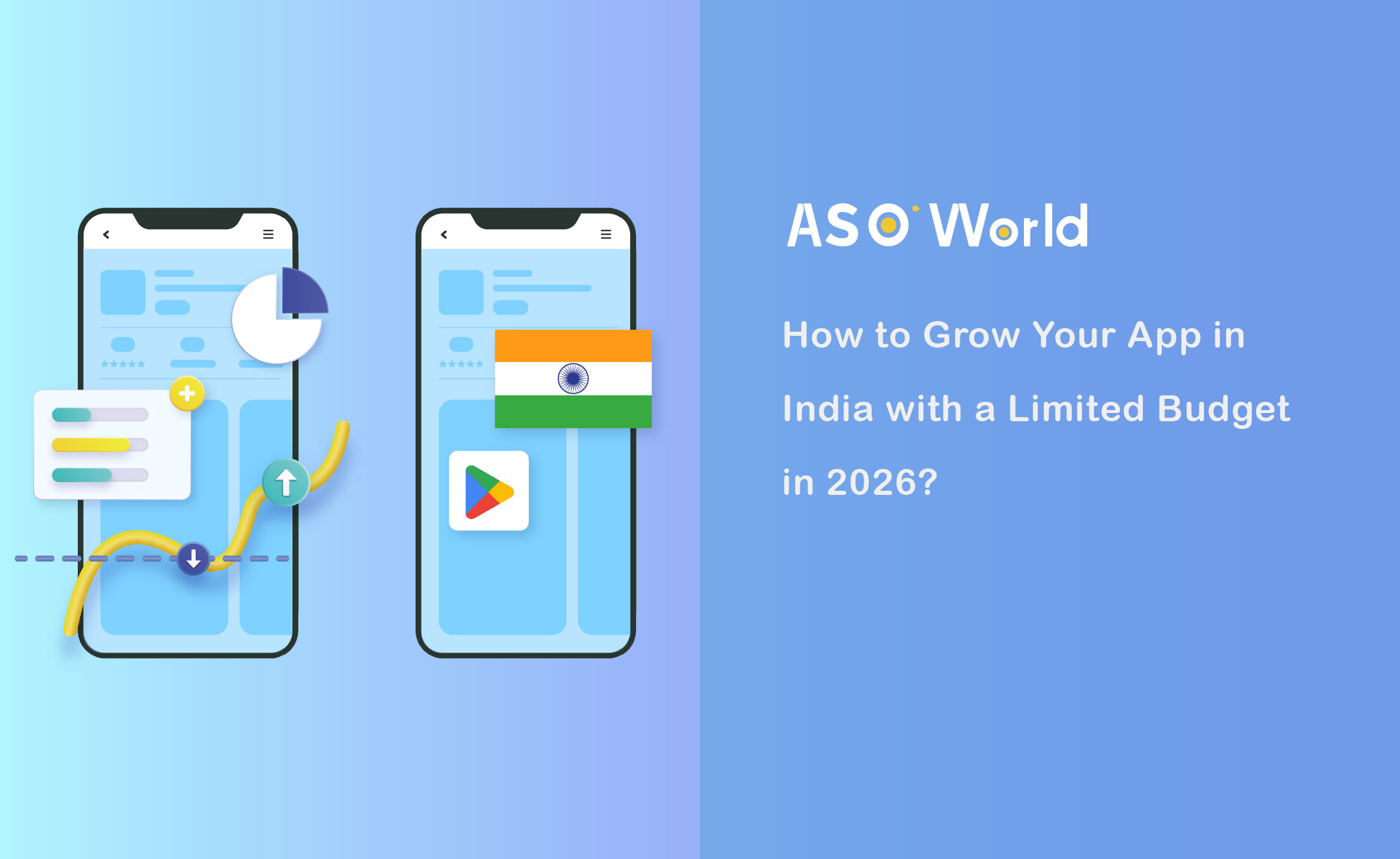 How to Grow Your App in India with a Limited Budget in 2026?