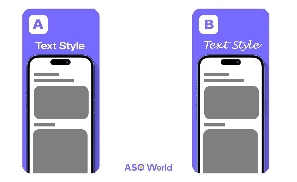 A/B-тестирование стилей шрифта