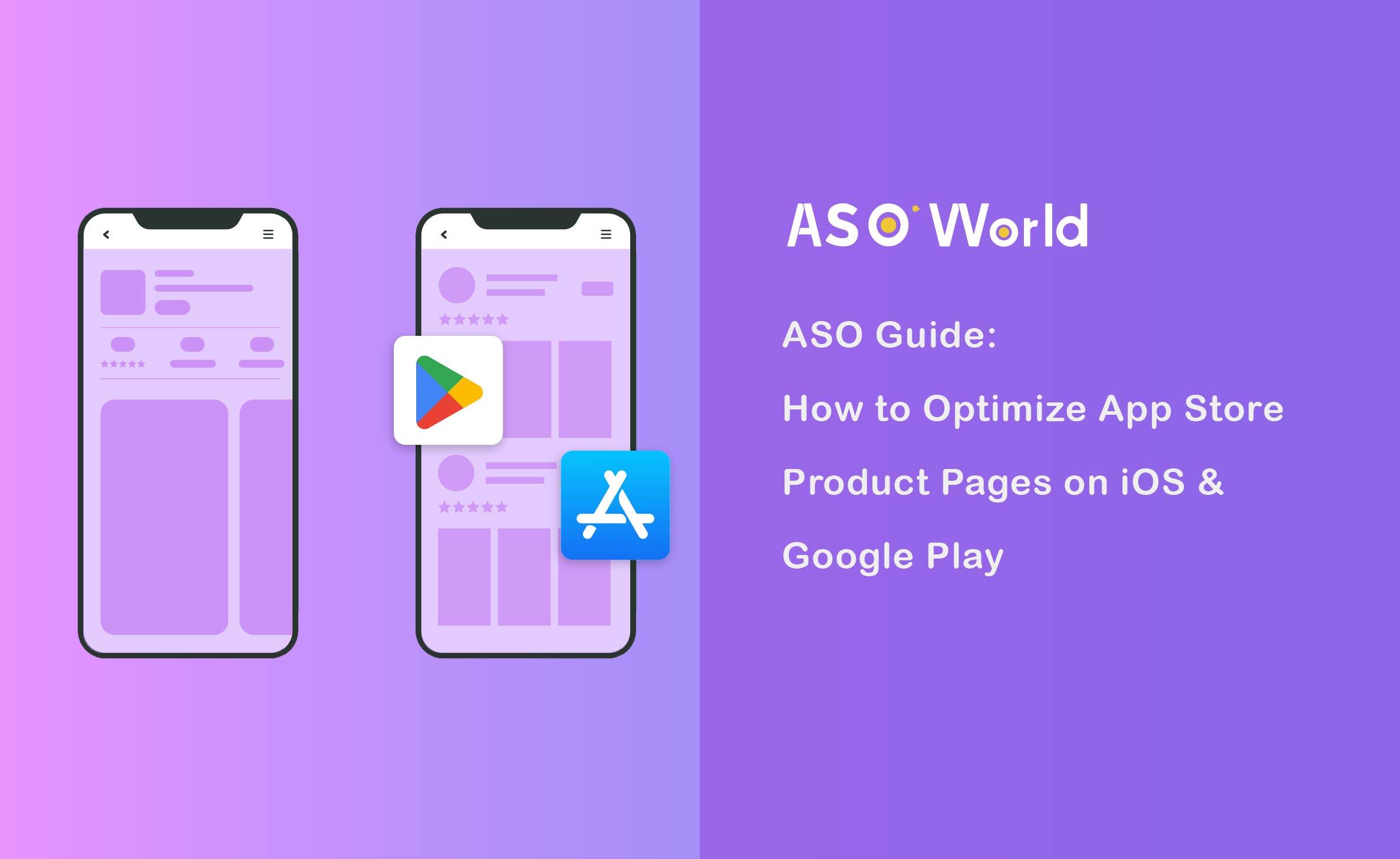Product page optimization