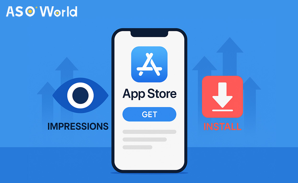 New Service on ASOWorld: Impressions for iOS to Optimize Keyword Install Effects