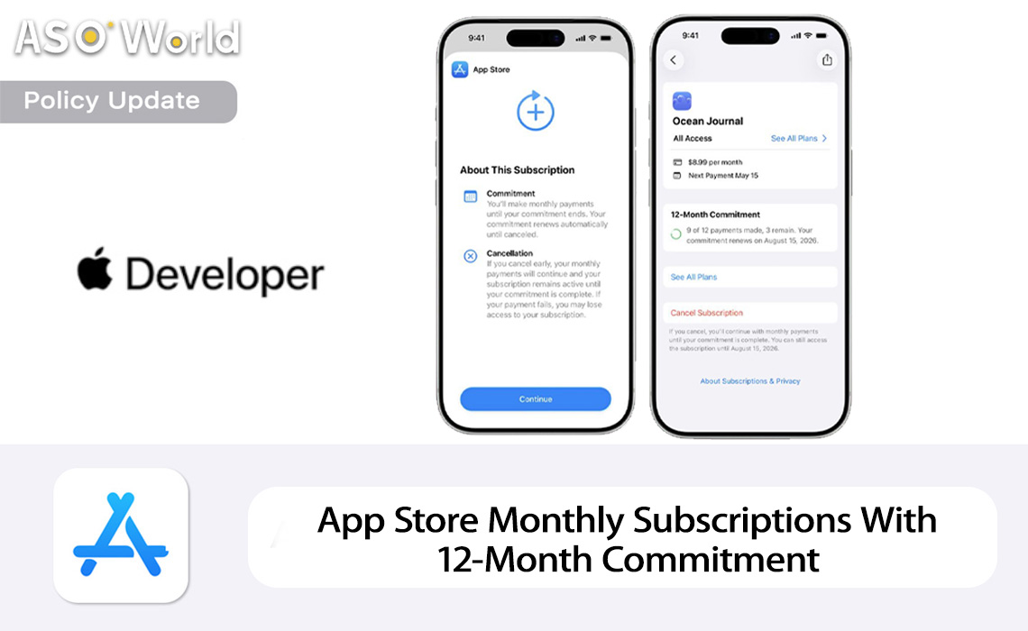 Apple's New Monthly Subscriptions With 12-Month Commitment
