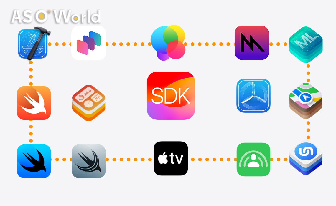 iOS 17 Apple 開発アップデート