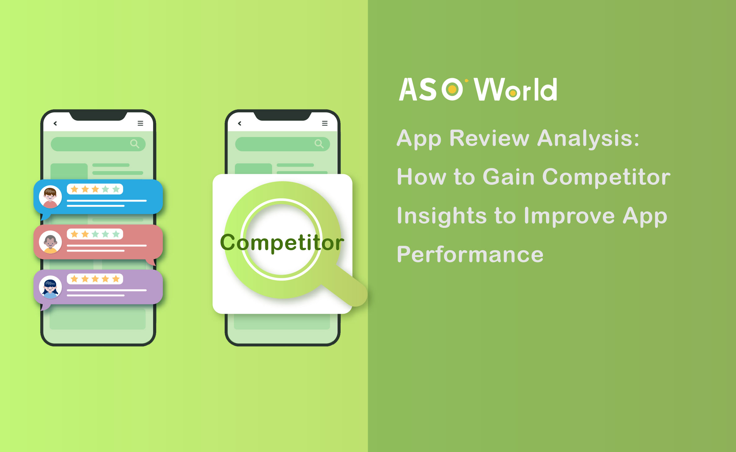 App Review Analysis