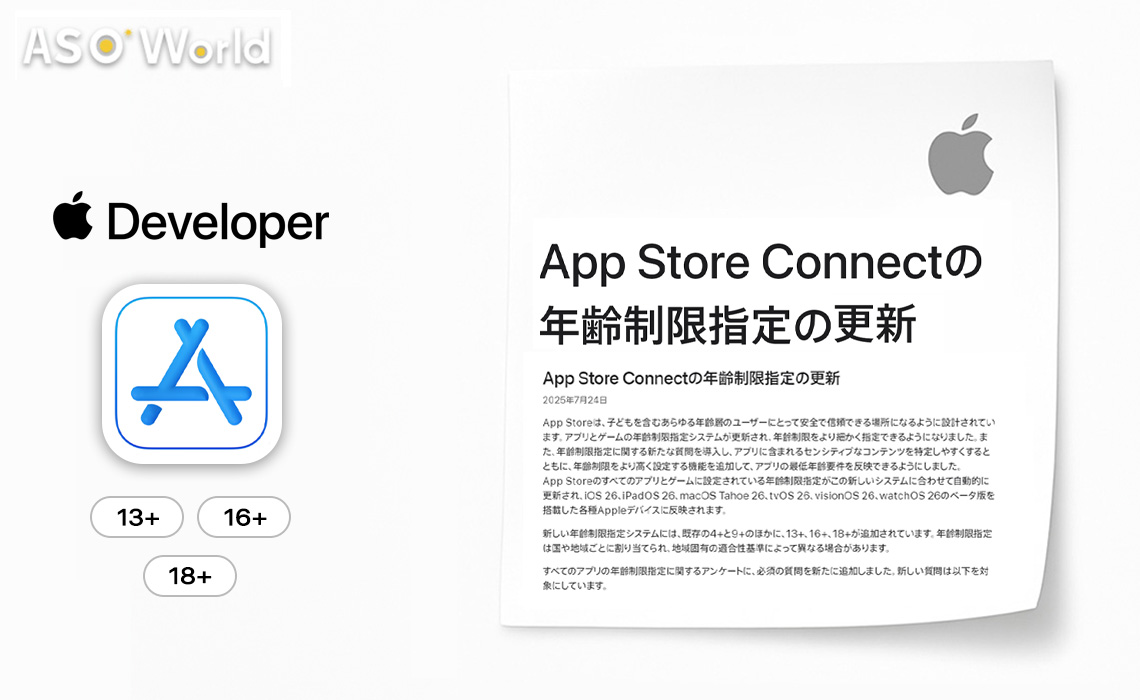 Apple App Store年齢レーティング更新
