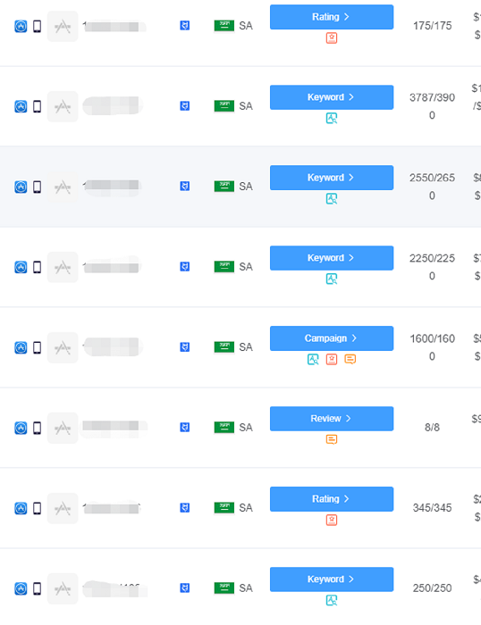 A brief history of orders, for his app