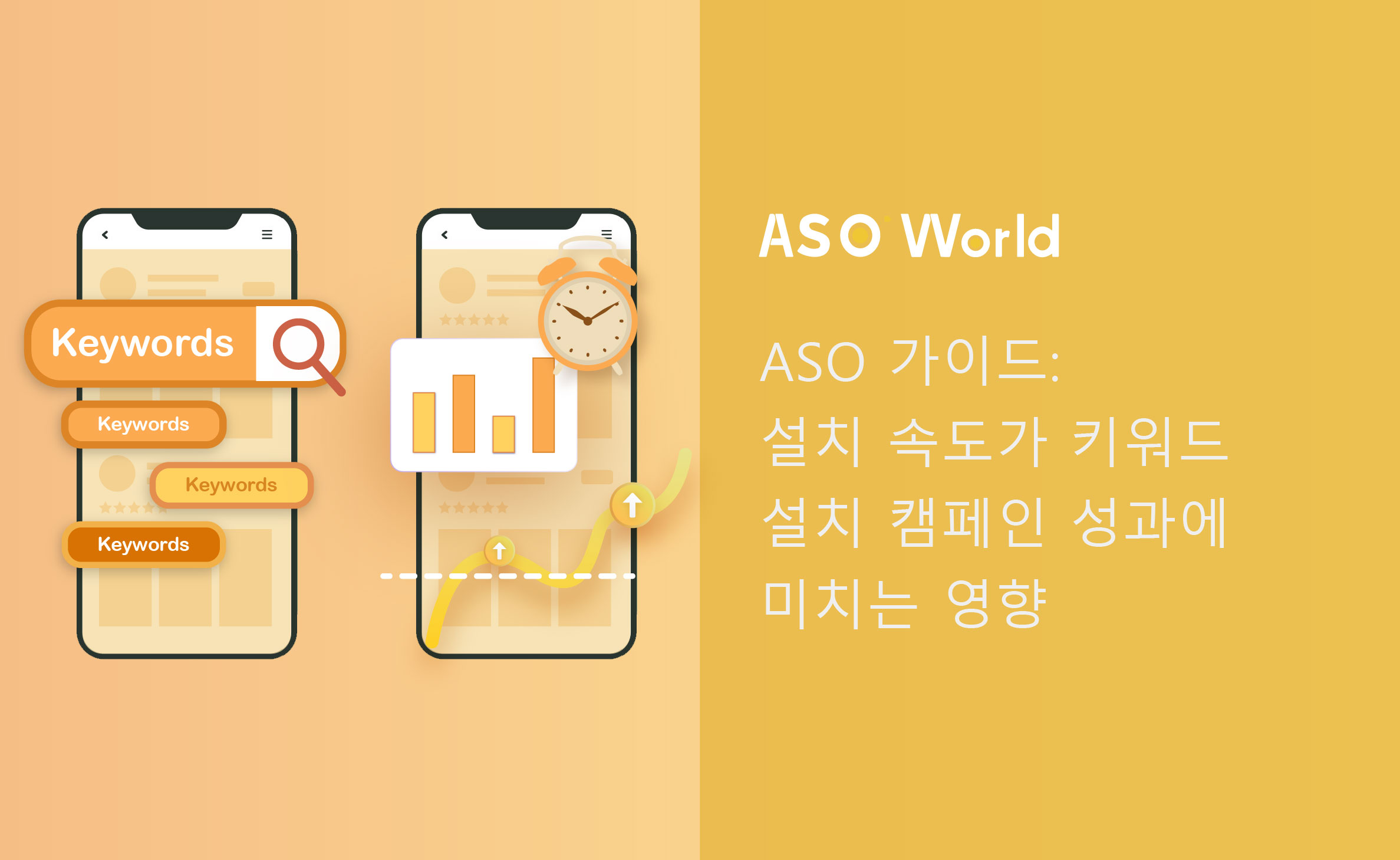ASO 가이드: 설치 속도가 키워드 설치 캠페인 성과를 어떻게 형성하는가