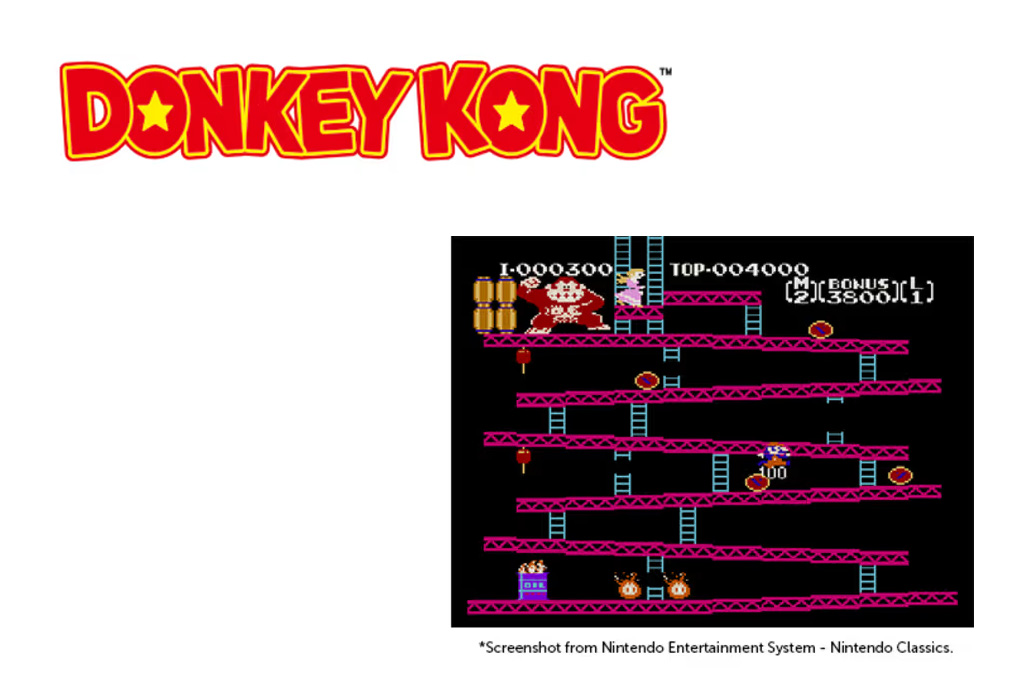 1981年のアーケードゲーム ドンキーコング