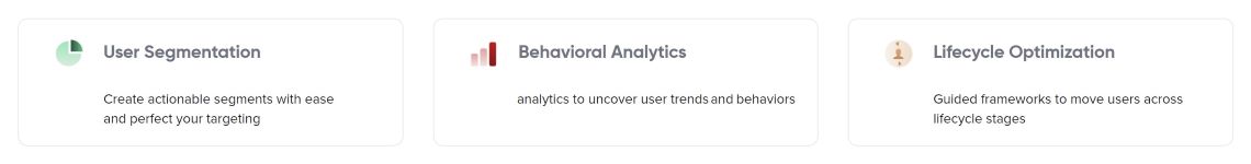 user retention works
