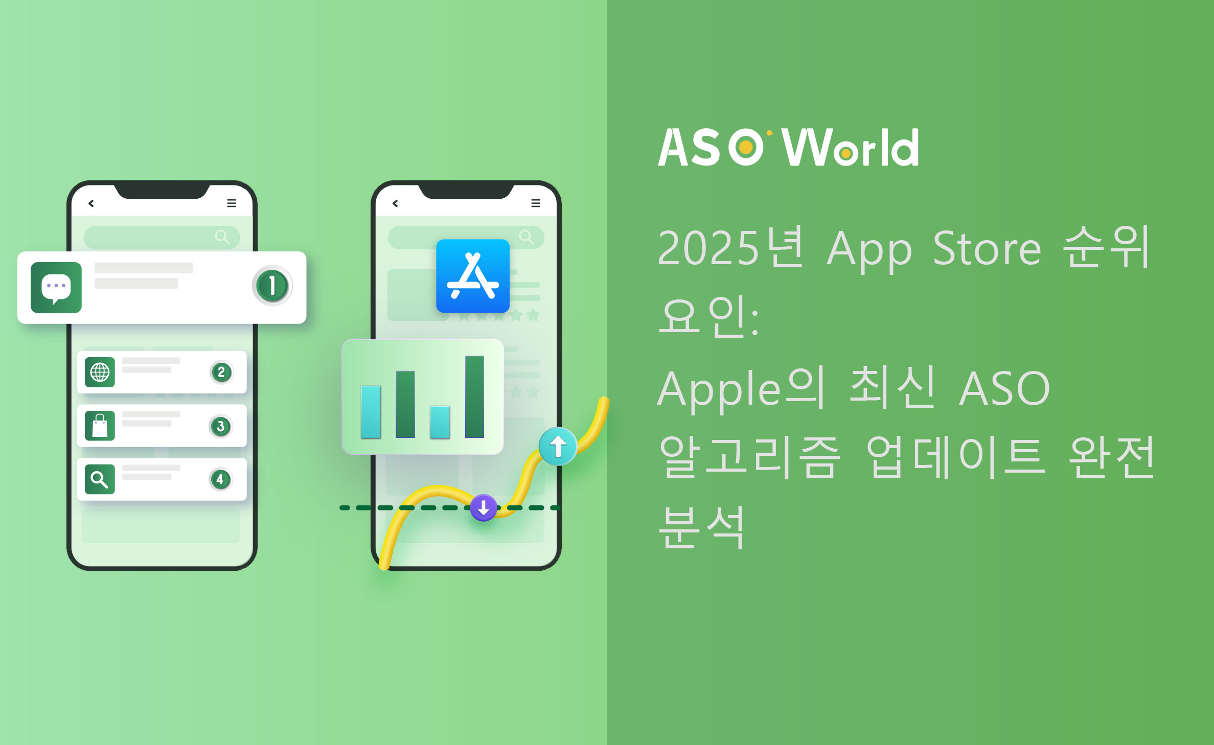 2025년 앱 순위 결정 요소: iOS 앱 스토어 알고리즘 업데이트에서 기대할 점은 무엇인가?