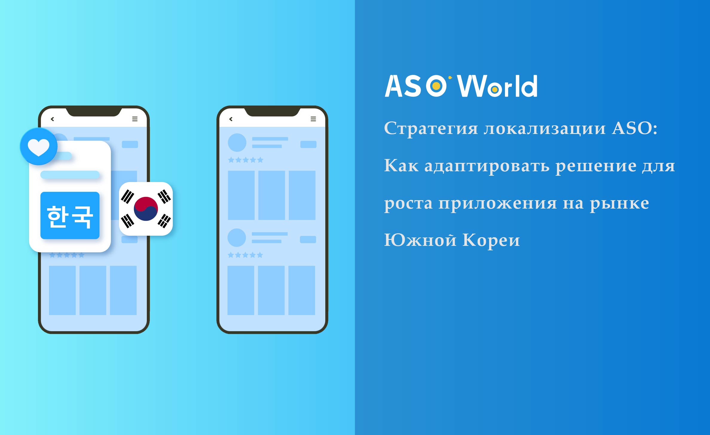 Локализация приложений