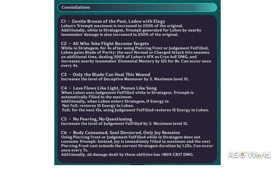 Lohen Constellations