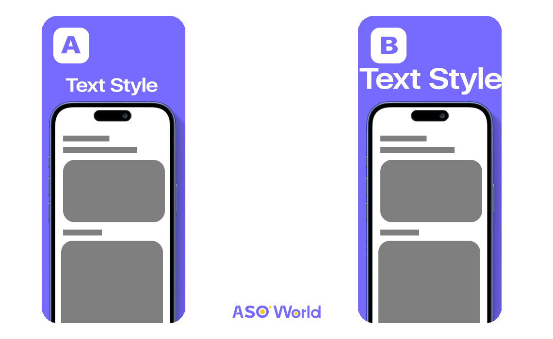 A/B-тестирование размера шрифта