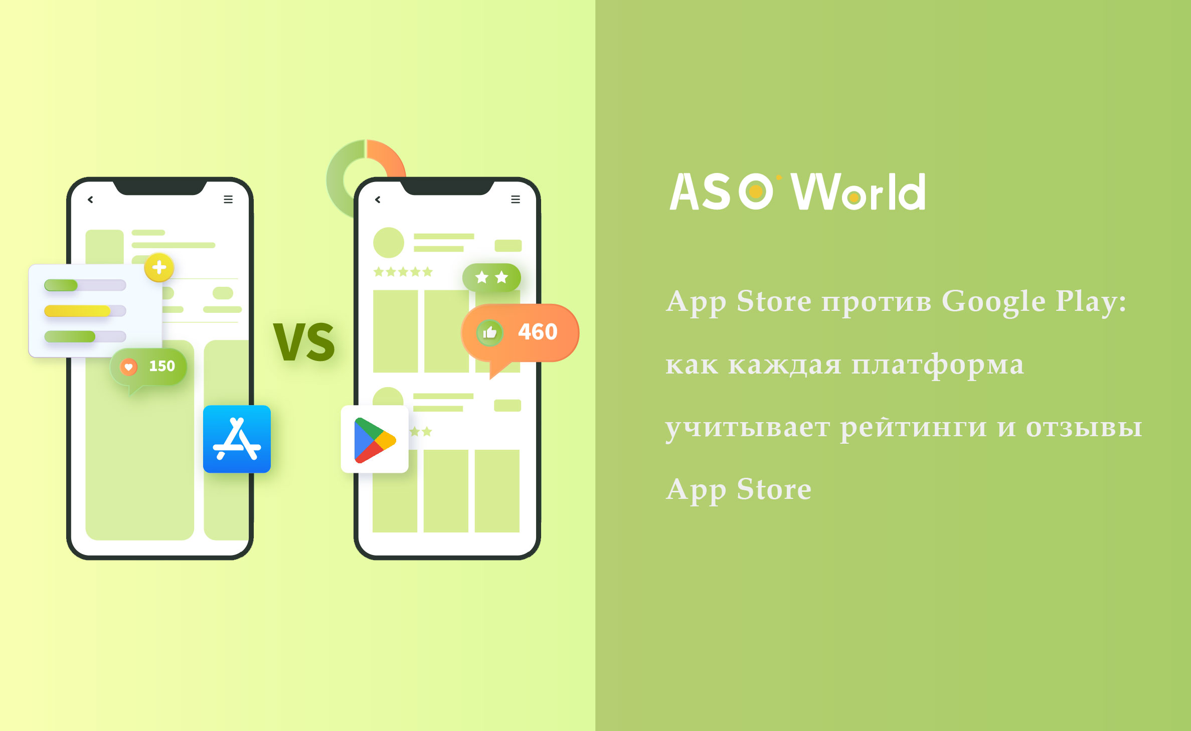 App Store vs Google Play: How Each Platform Weighs App Store Ratings & Reviews